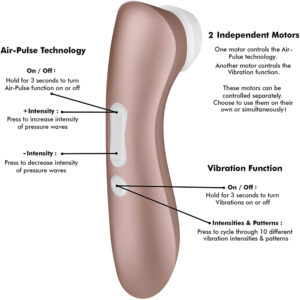 Satisfyer Pro 2 Plus Vibration Air-Pulse Clitoris Stimulating Vibrator